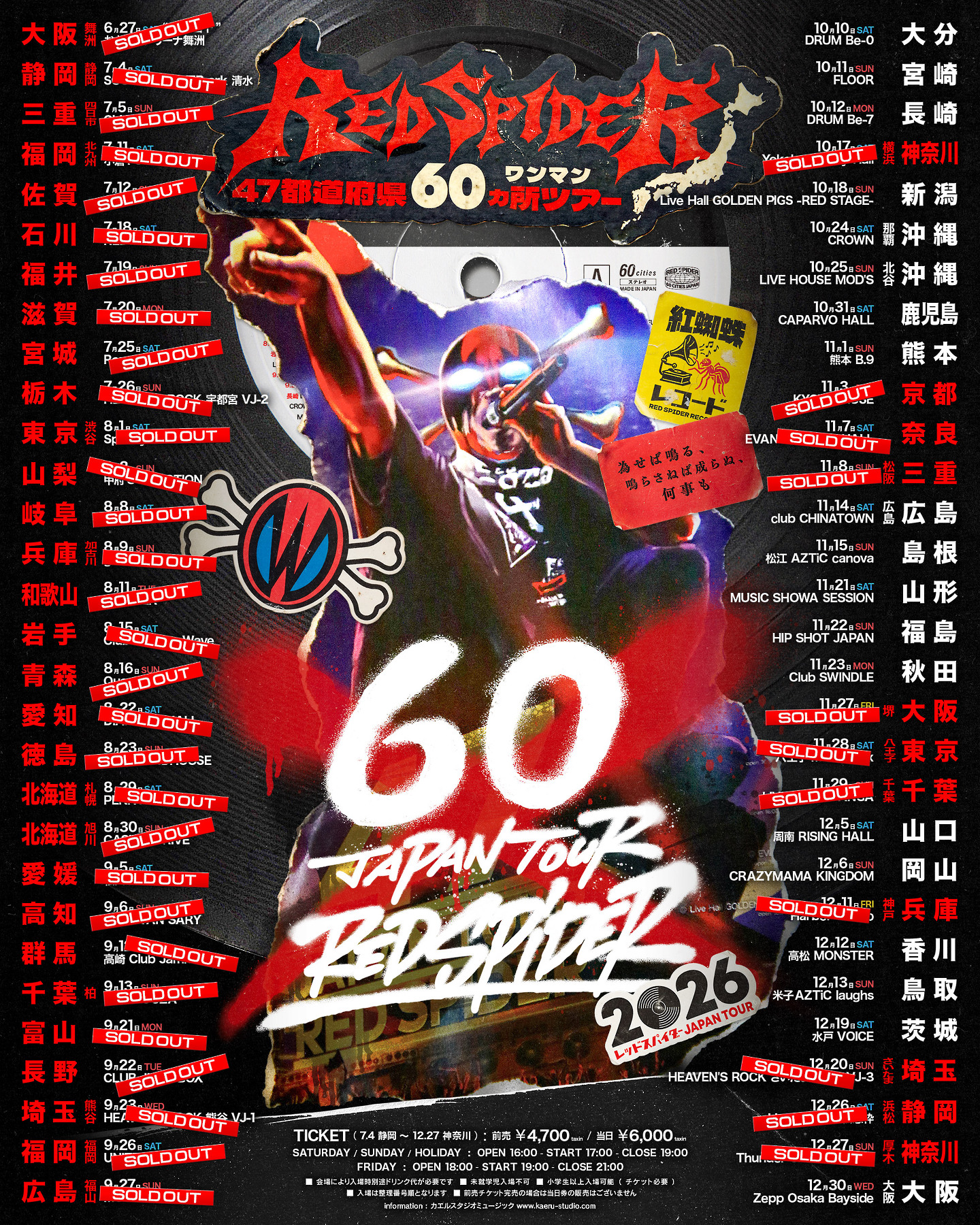 RED SPIDER カエルスタジオ　CD DVD 33枚セット　廃盤　レア カエルスタジオ ニュース一覧